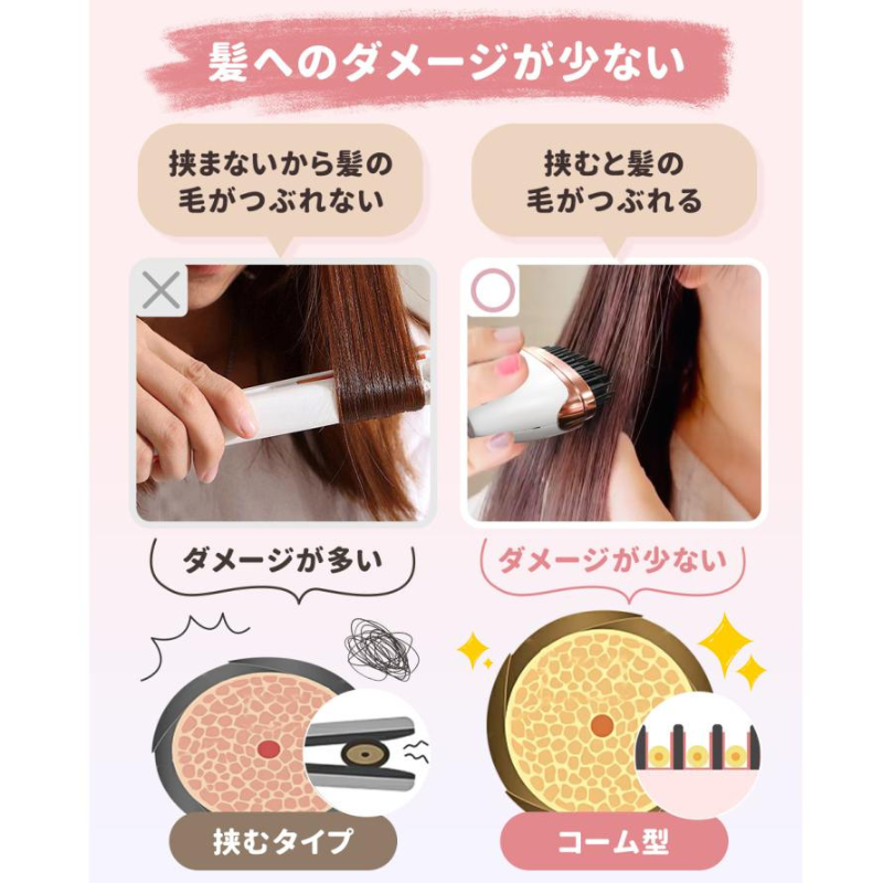 Lunara チタン加熱 ミニヘアアイロンブラシ.