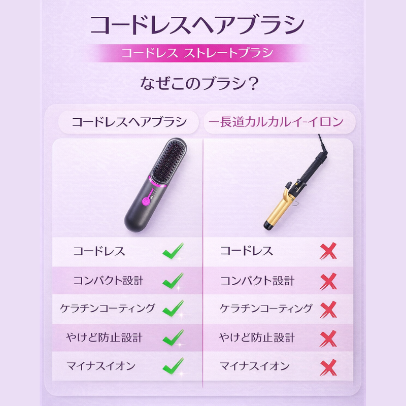 Lunara™ 充電式コードレスヘアブラシ.